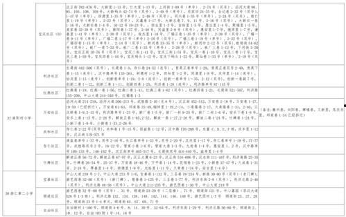 南京游客爆料视频大全最新,一窥古城魅力与生活百态  第3张 南京游客爆料视频大全最新,一窥古城魅力与生活百态  第3张